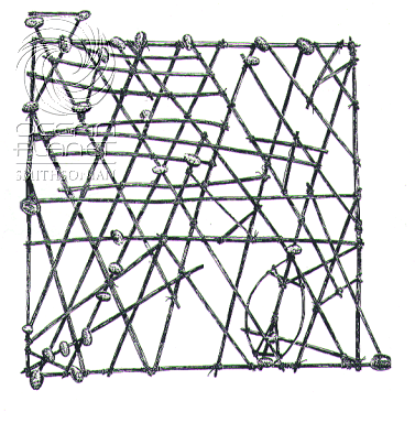 Stick Charts